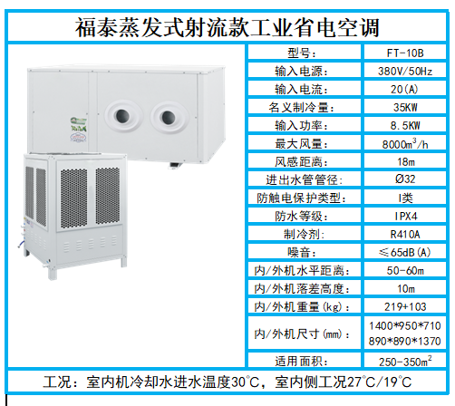 東莞福泰節(jié)能省電空調(diào)…