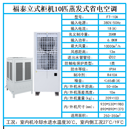 東莞謝崗車間工業(yè)省電…